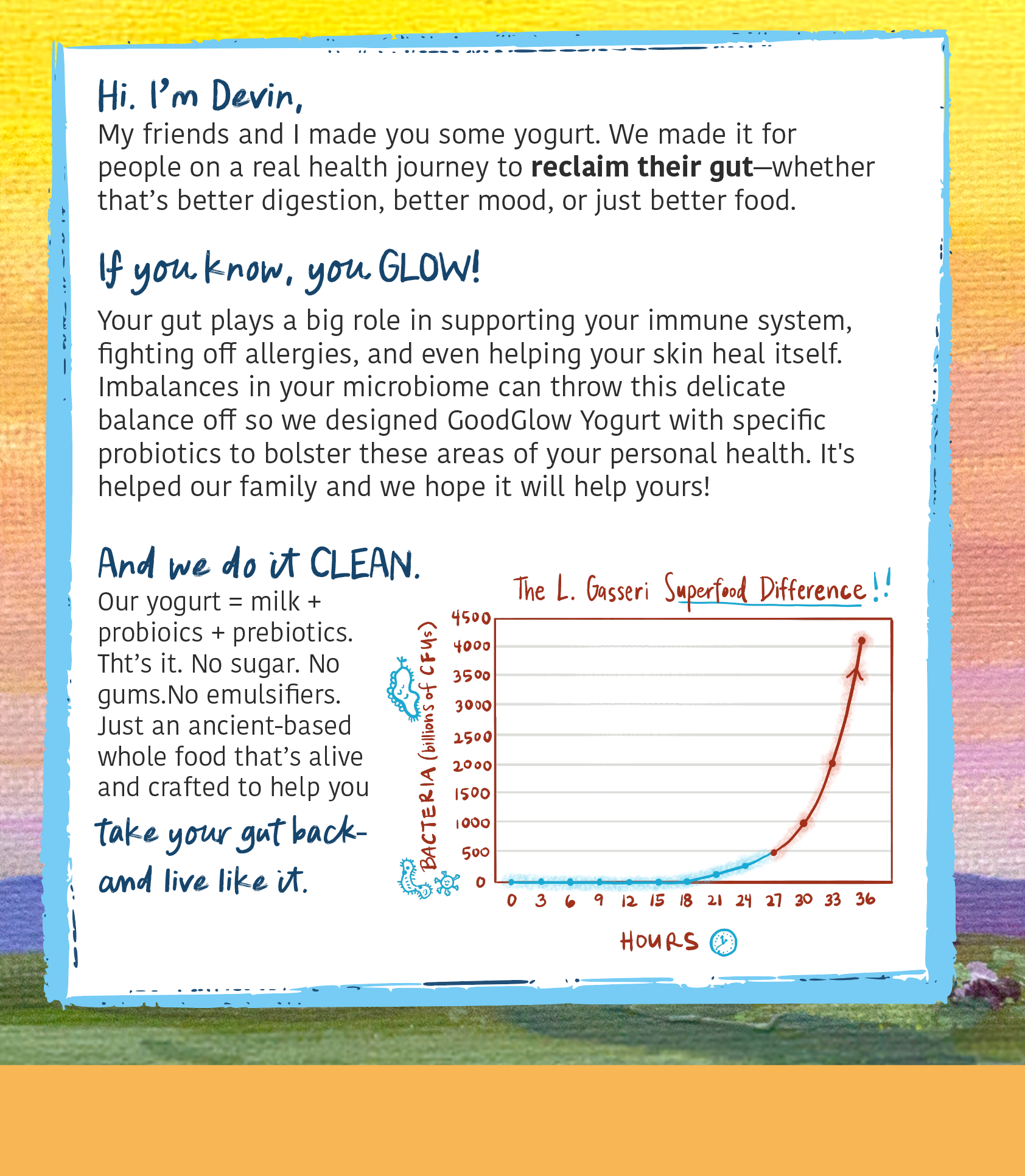 Devin's Good Glow Yogurt